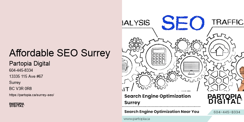 Guaranteed SEO Affordable SEO Surrey