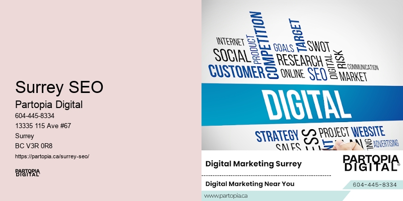 SEO evaluation Surrey SEO BC