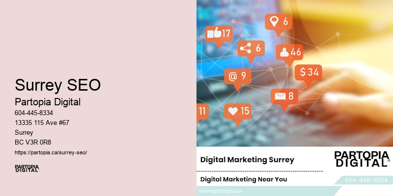 SEO Growth Surrey SEO
