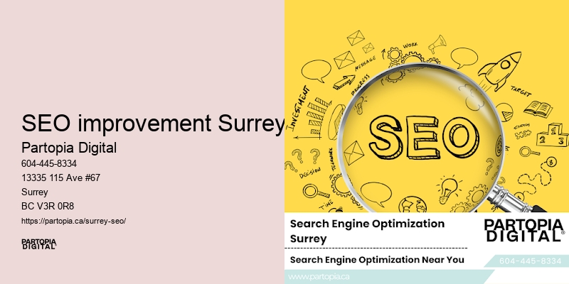 Local SEO packages and deals SEO improvement Surrey