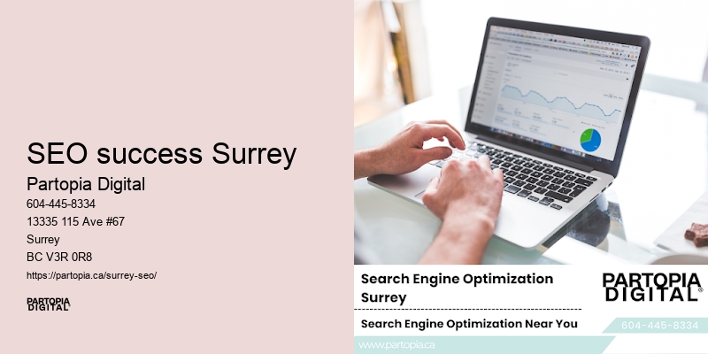 Customized SEO packages SEO success Surrey