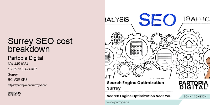 Effective Surrey SEO cost breakdown digital marketing solutions