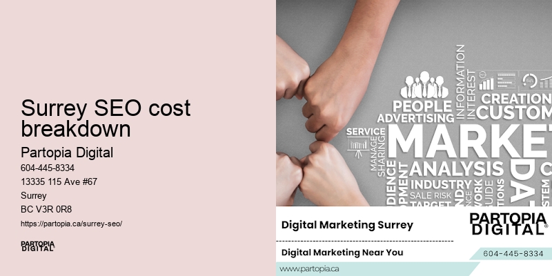 Surrey SEO cost breakdown SEO trends