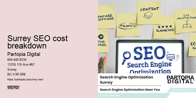SEO campaign management Surrey SEO cost breakdown