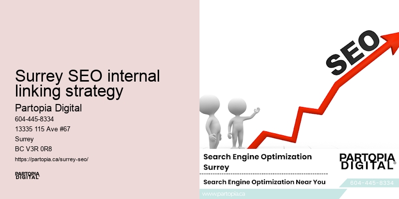 SEO quote Surrey SEO internal linking strategy