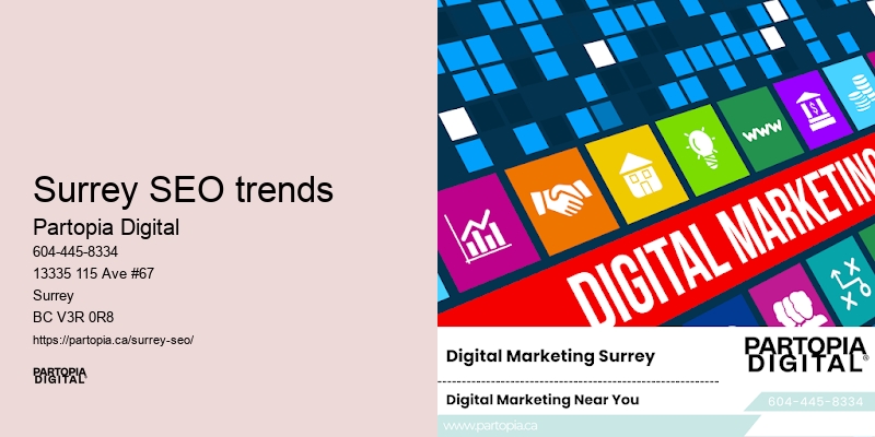 SEO for Surrey SEO trends businesses
